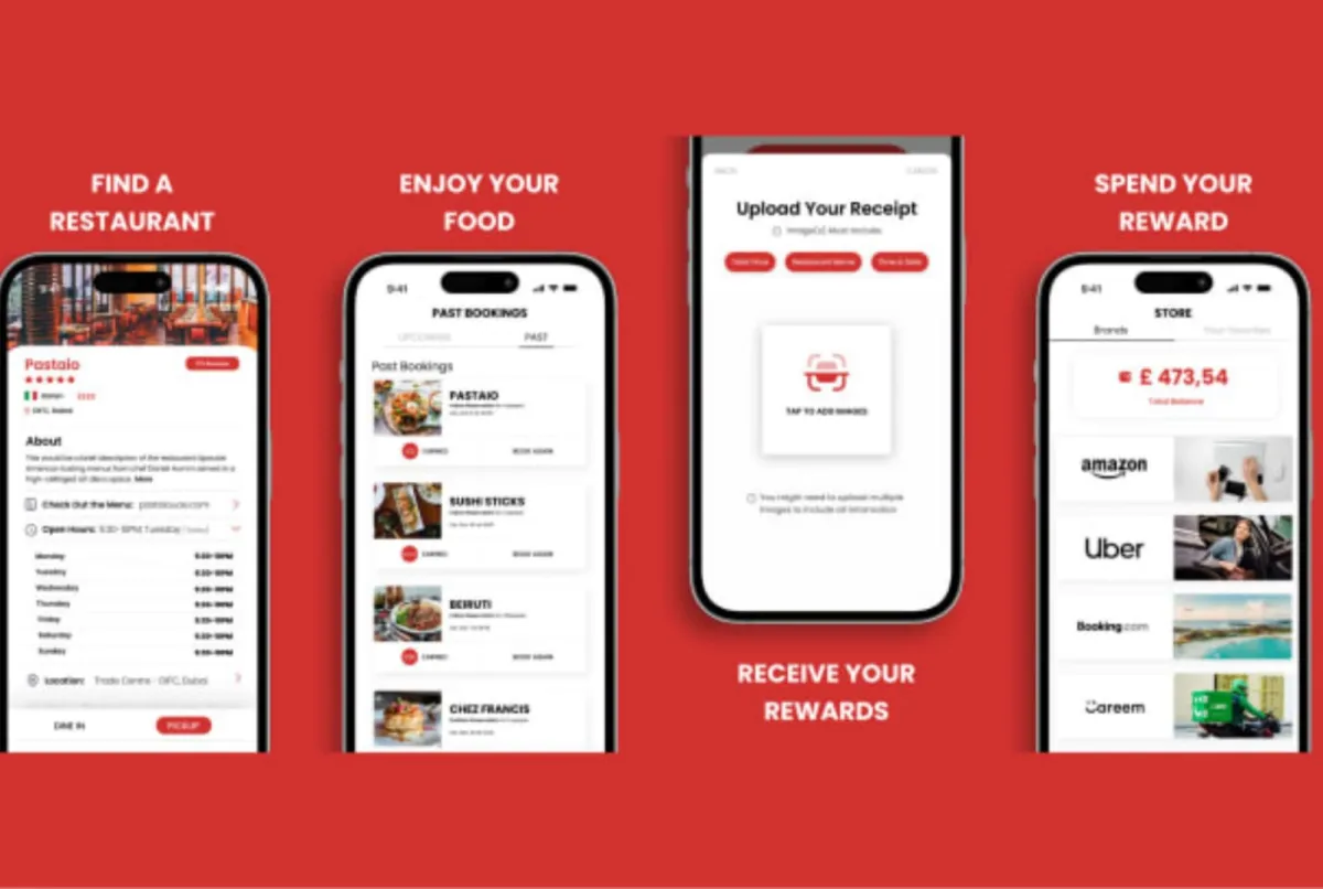 I will create mobile app UI UX modern design using figma