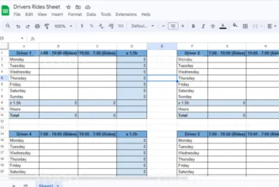 I will create excel graphs,pivot tables,vlookup and dashboard