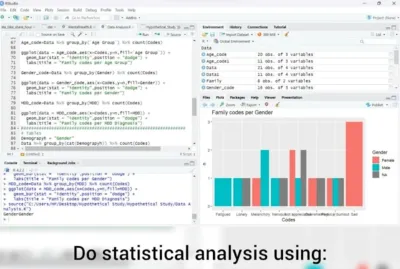 I will do statistical analysis projects with reports using python, excel, r, or spss